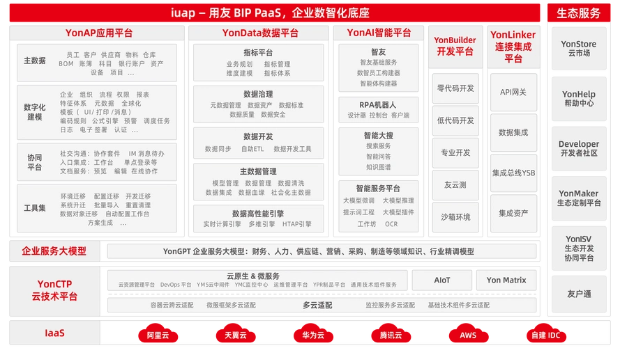 “seo刷工具”有哪些常见类型 它们如何影响网站权重