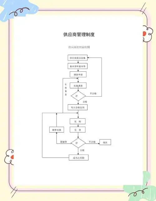 上海SEO供应商怎么选？ 他们的服务流程是怎样的？