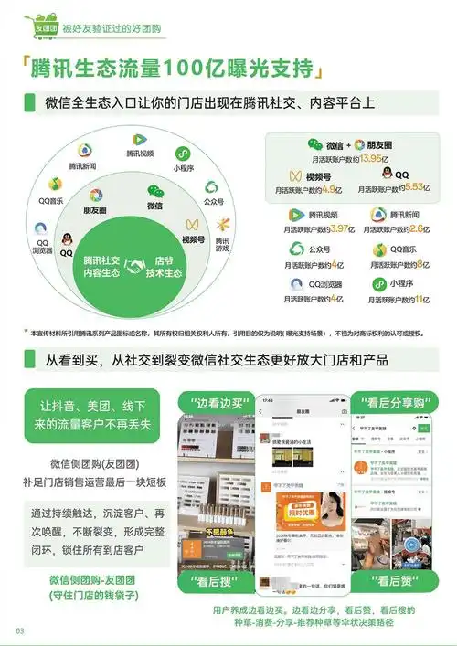 烟台SEO关键词优化团购到底靠不靠谱？ 团购套餐里哪些项目真正有用？