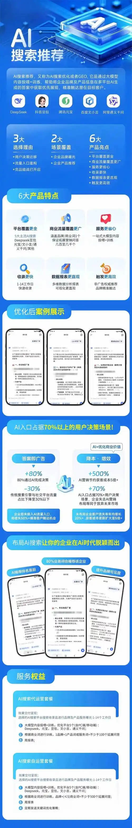 如何有效利用数据分析优化SEO，网站流量提升后怎样评估实际效果？
