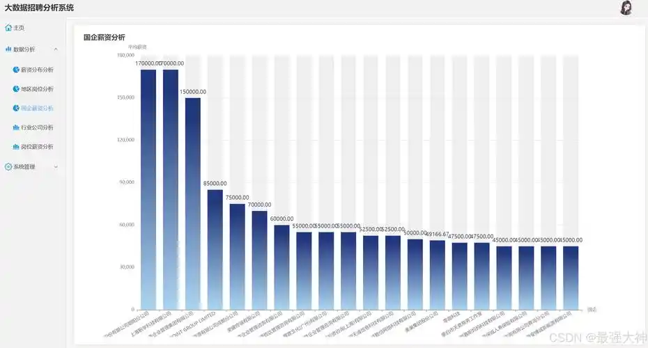 安庆SEO推广方法具体有哪些？ 怎样选择适合自己的操作方式？