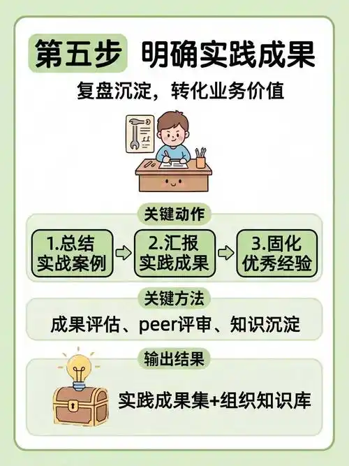 盐田SEO优化培训能解决本地排名难题吗？ 培训后如何衡量效果提升？