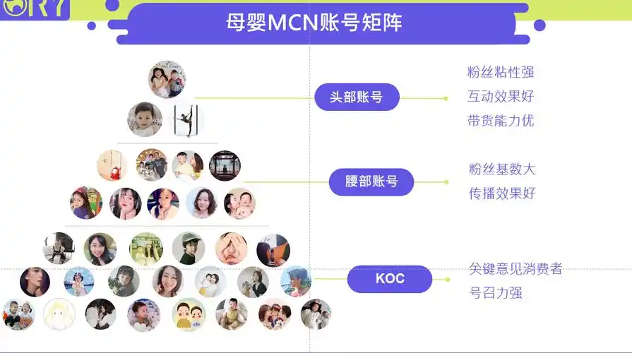 母婴行业SEO优化如何入手，日常维护要注意哪些关键点