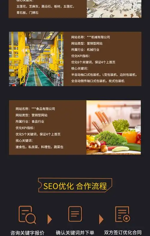 日照SEO方案能否让网站流量翻倍？效果真实吗？