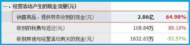 风之泪SEO如何实现流量暴增？为什么效果持续被低估？
