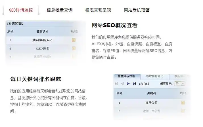 常州SEO诊断网站，到底查哪些方面？怎么判断诊断报告靠不靠谱？