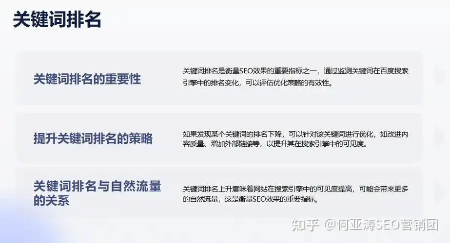 怎样做好SEO网站推广？网站优化有哪些关键步骤？