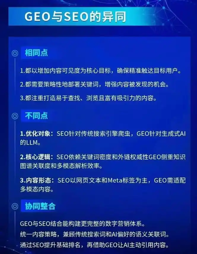 SEO时期如何定义？它与流量获取有何关联？