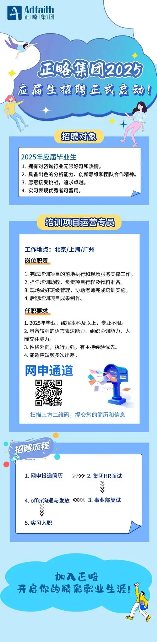 旅行社招聘SEO技术员时，具体看重哪些实操能力？