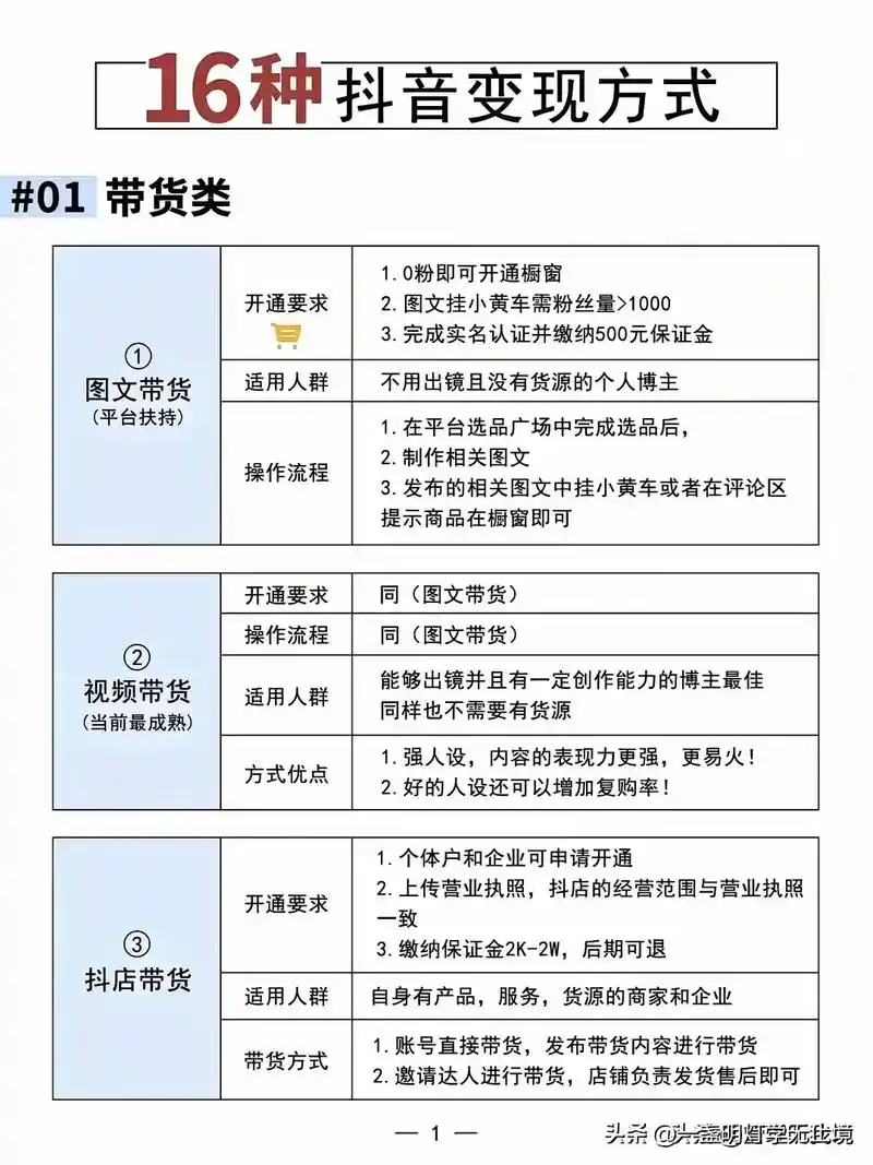 长春抖音SEO工厂？商家必备的流量增长密码是什么？