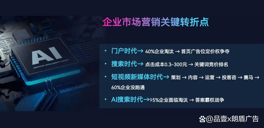 seo营销桨吻 25大将军能否颠覆流量战场？效果价值是否匹配投入成本？
