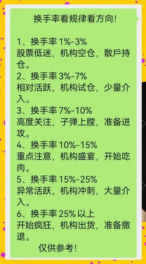 SEO指标到底有哪些？新手和老手分别该看什么？