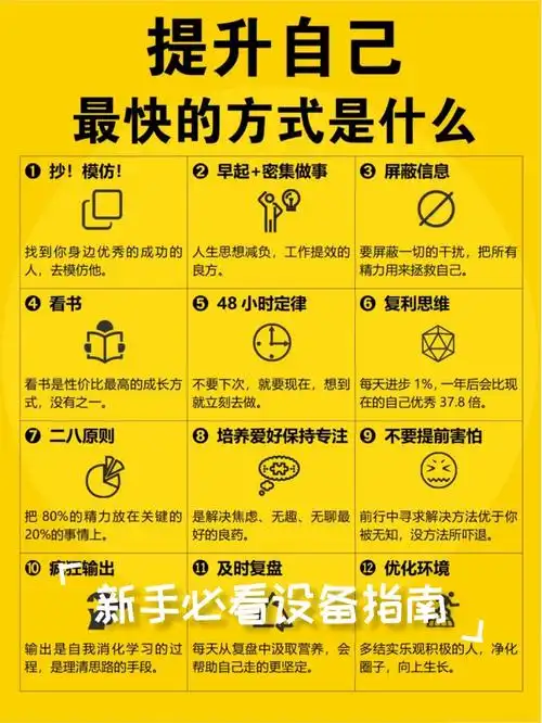 排名快速提升的SEO技术怎么做到？核心算法如何应对？
