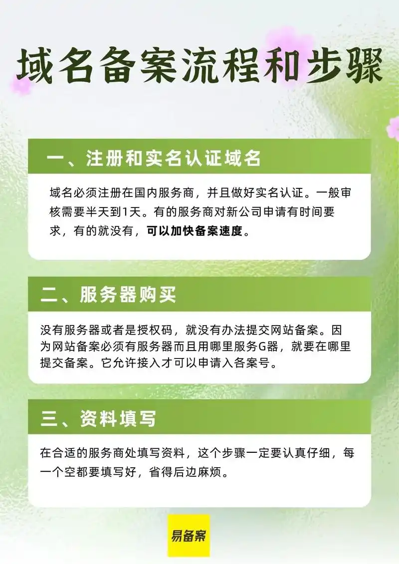 代代SEO备案是否影响网站排名 ？ 更换域名时备案如何处理