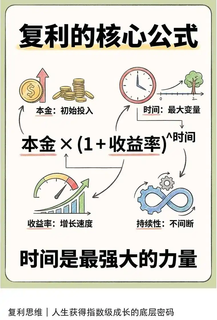 SEO能否创造稳定收益？合理投入究竟多快回报？
