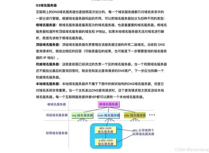 SEO是啥分类？ 它到底能解决哪些实际问题？
