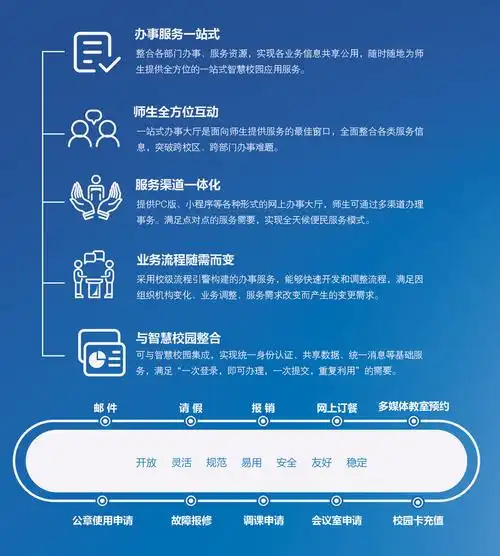 衡阳做网站SEO公司，怎么选才靠谱？本地服务有哪些特别优势？