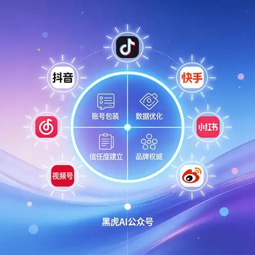 昆明企业抖音搜索优化如何见效？怎样提升曝光与询盘量？