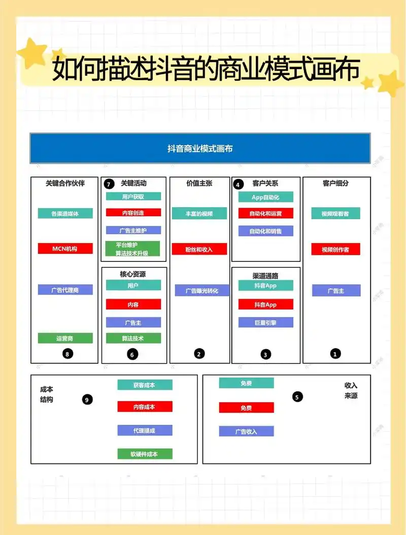 专业SEO优化排名如何触发算法红利？流量转化阈值怎样突破？