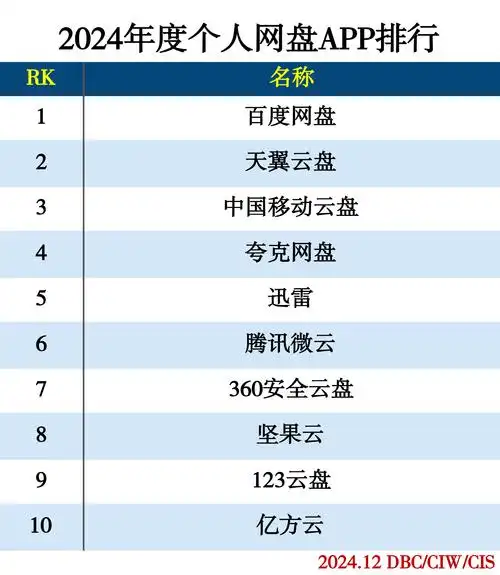 湖北SEO工具有哪些，哪些能真正提升网站排名？