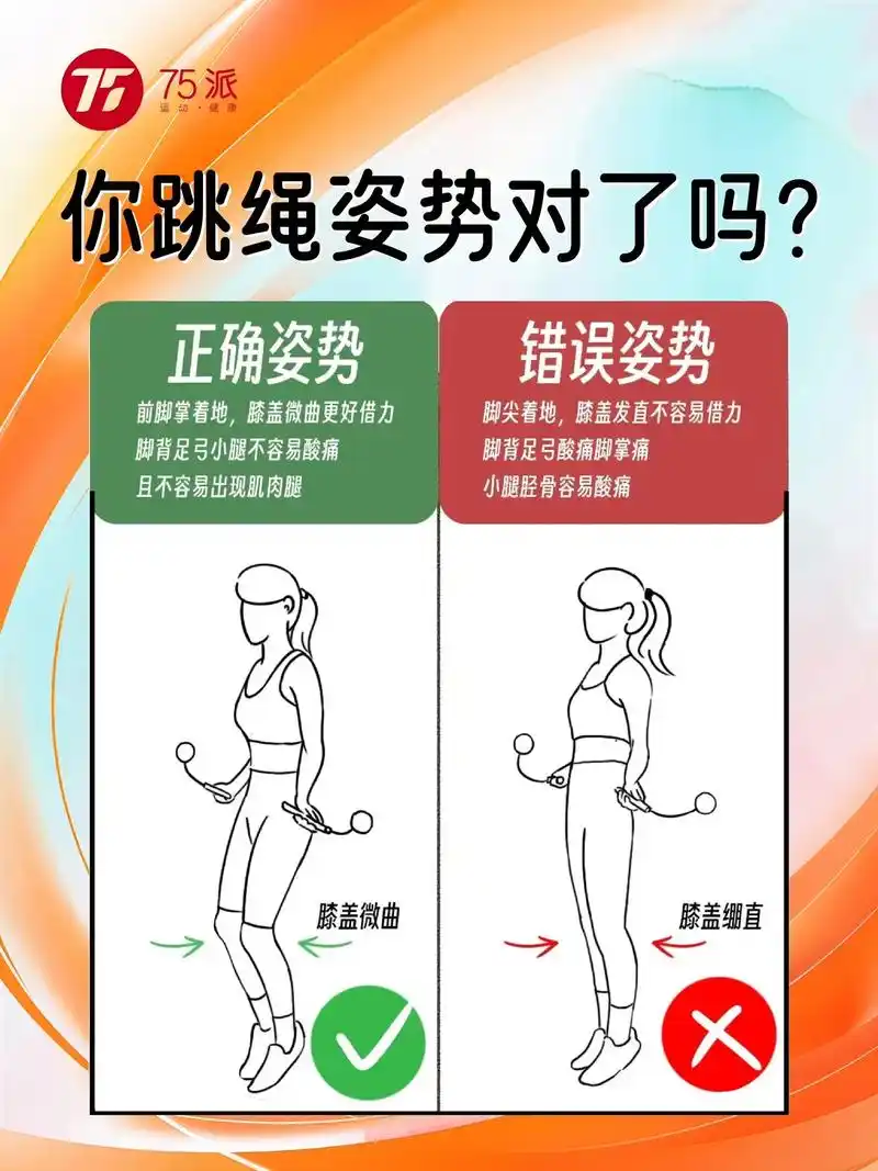 花式跳绳SEO教学是否等同作弊？内容排名螺旋上升如何实现？