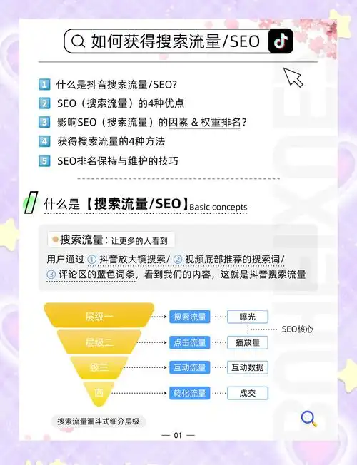 “网站排名seo甄选火29星”是做什么的？ 它真的能提升搜索排名吗？