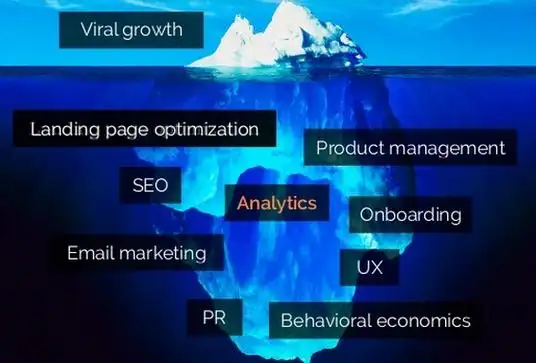 seo如何做ab测试？有哪些具体步骤和注意事项？