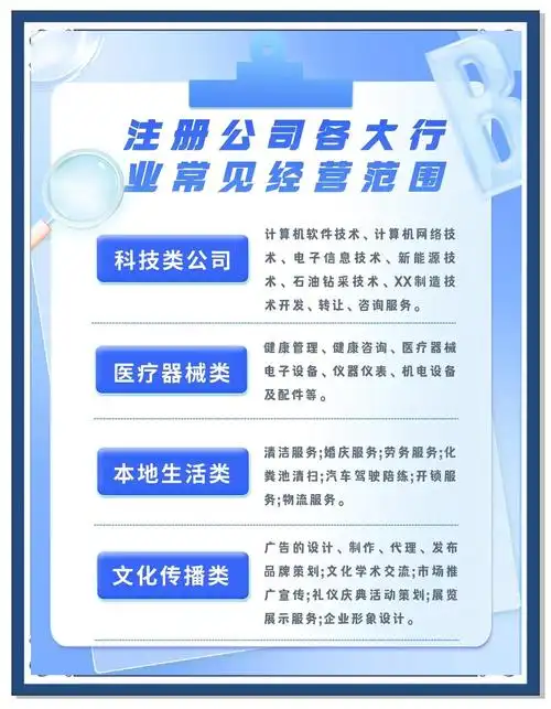 SEO细分行业如何选择，有哪些常见领域可以切入？