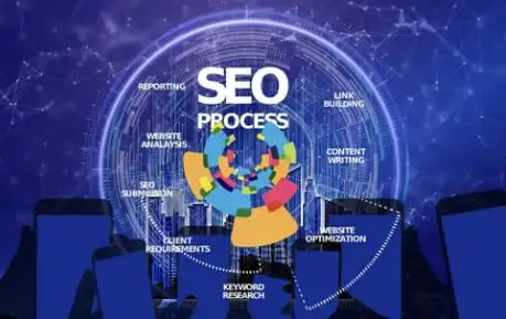 梅州SEO网络推广服务，能带来多少精准客户？ 哪些本地平台效果更直接？