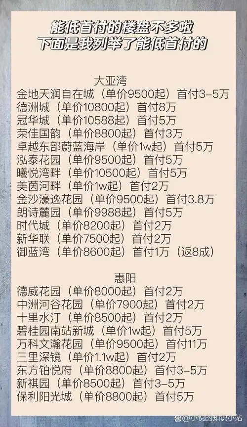 惠州seo项目报价价格是多少？ 哪些因素影响它的定价？