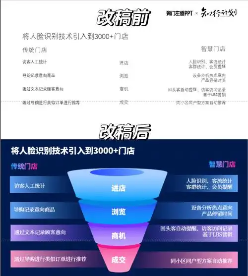 金山SEO优化怎么做才有效，哪些地方容易出错？