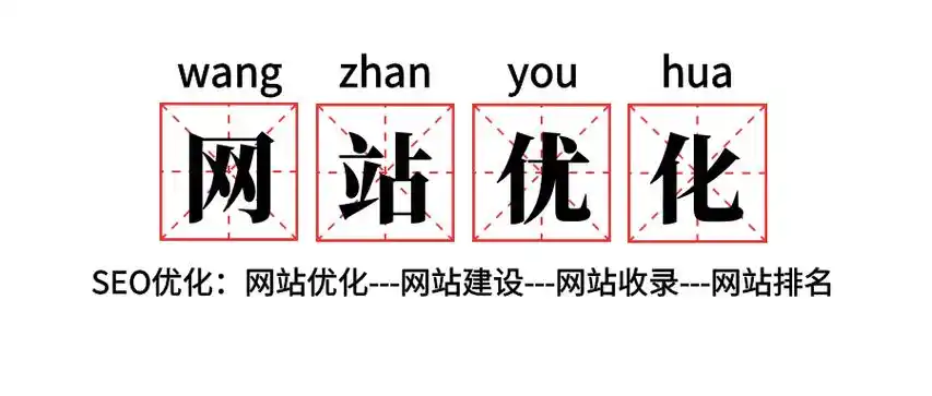 SEO见效周期多长？新手企业如何判断产出信号
