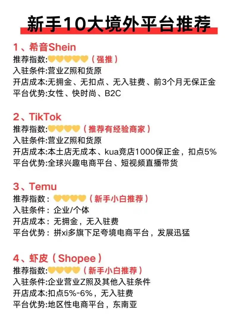 电商能做SEO吗？ SEO能为电商带来什么价值？