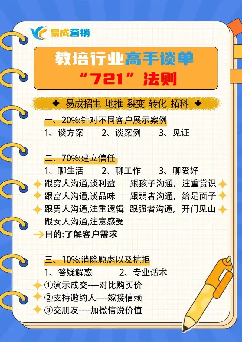 本溪SEO培训有哪些靠谱选择？怎么学才能快速见效？