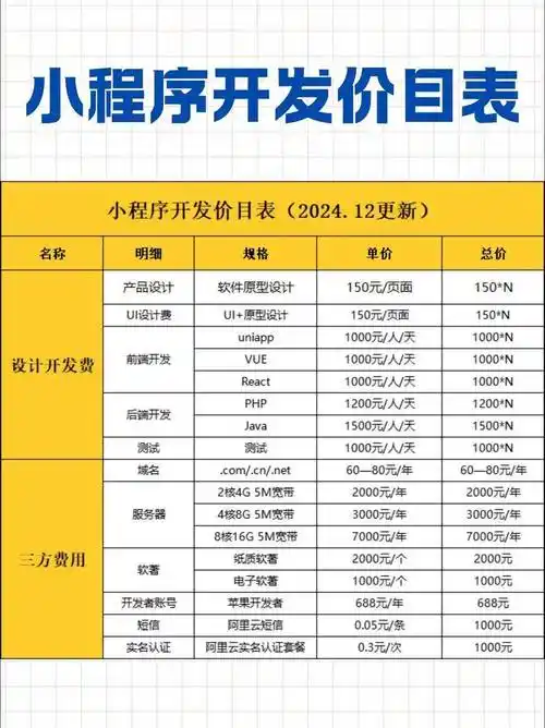 安徽网络SEO公司报价为何差异巨大？ 哪些服务真正值得投入？