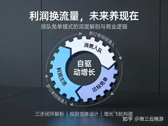 橡塑行业如何突破流量瓶颈？SEO优化能否带来精准客户？