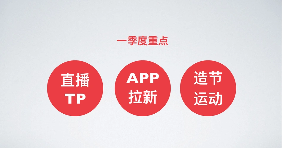 还在为网站流量低发愁？排名上不去问题究竟出在哪？