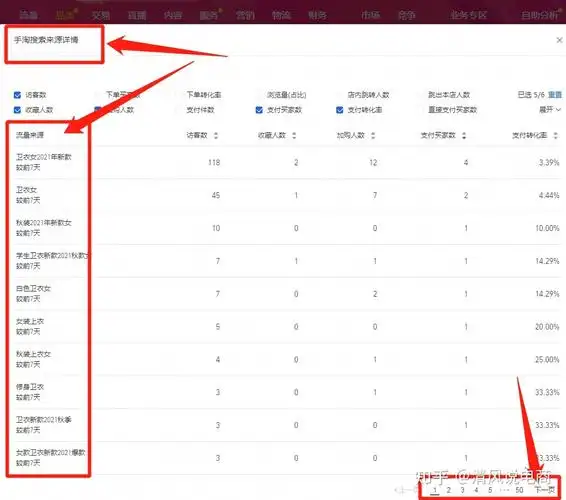 流量指数暴跌后如何排查？核心权重恢复需要几天？