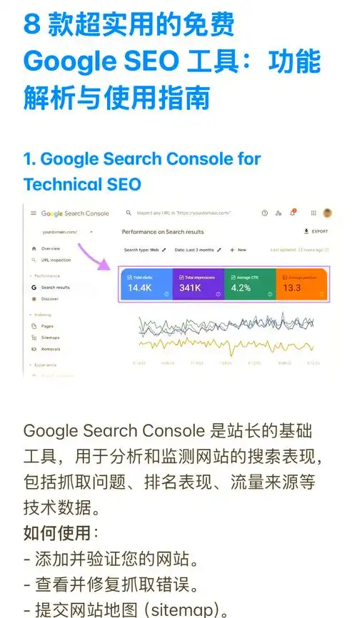 谷歌SEO优化培训机构怎么选？ 培训内容真的实用吗？