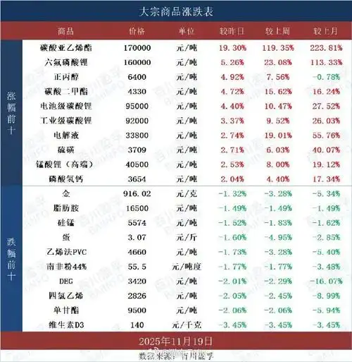 产品排名下滑|流量骤降的真正原因是什么？