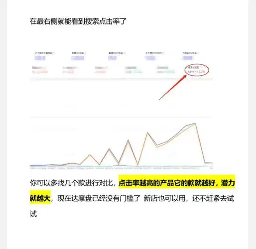 淘宝搜索排名受哪些因素影响 如何提升商品曝光度