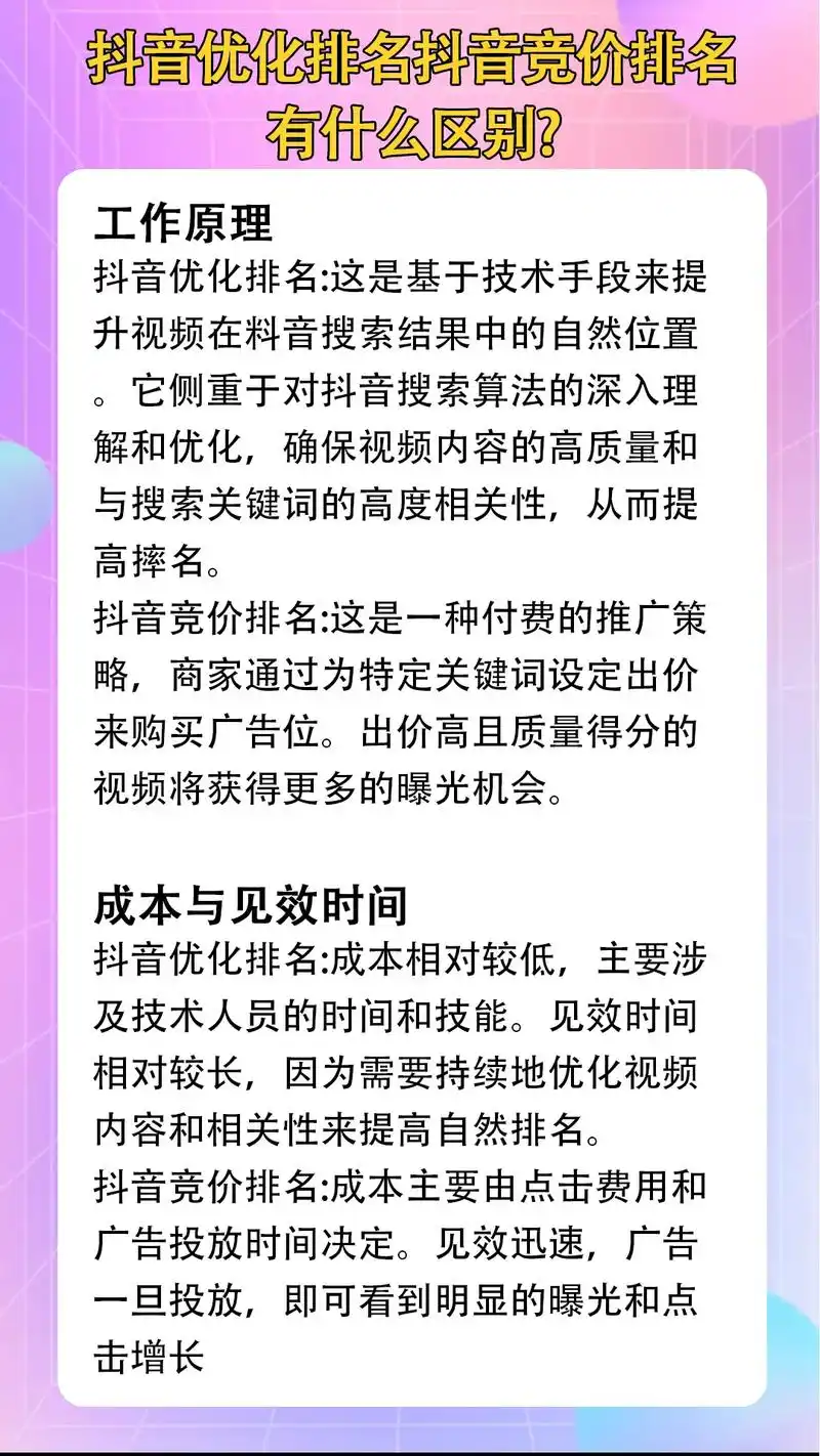 济南放心的seo？ 如何判断一个济南seo服务是否可靠？