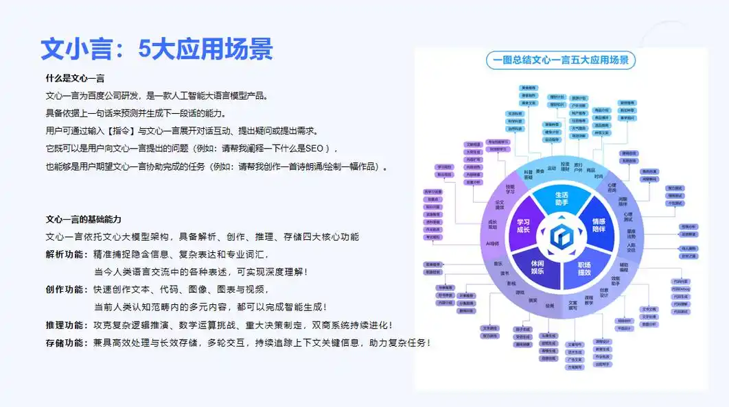 百度搜索SEO核心算法有哪些，怎么针对性优化？