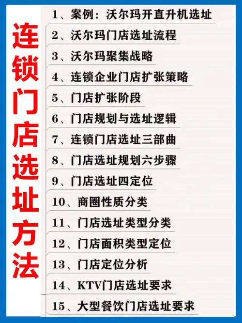 武穴SEO推广定位怎么做？ 本地商家如何选择关键词？