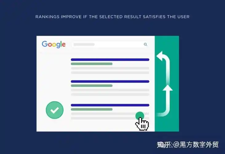 如何提高SEO技术，哪些因素会影响搜索排名？