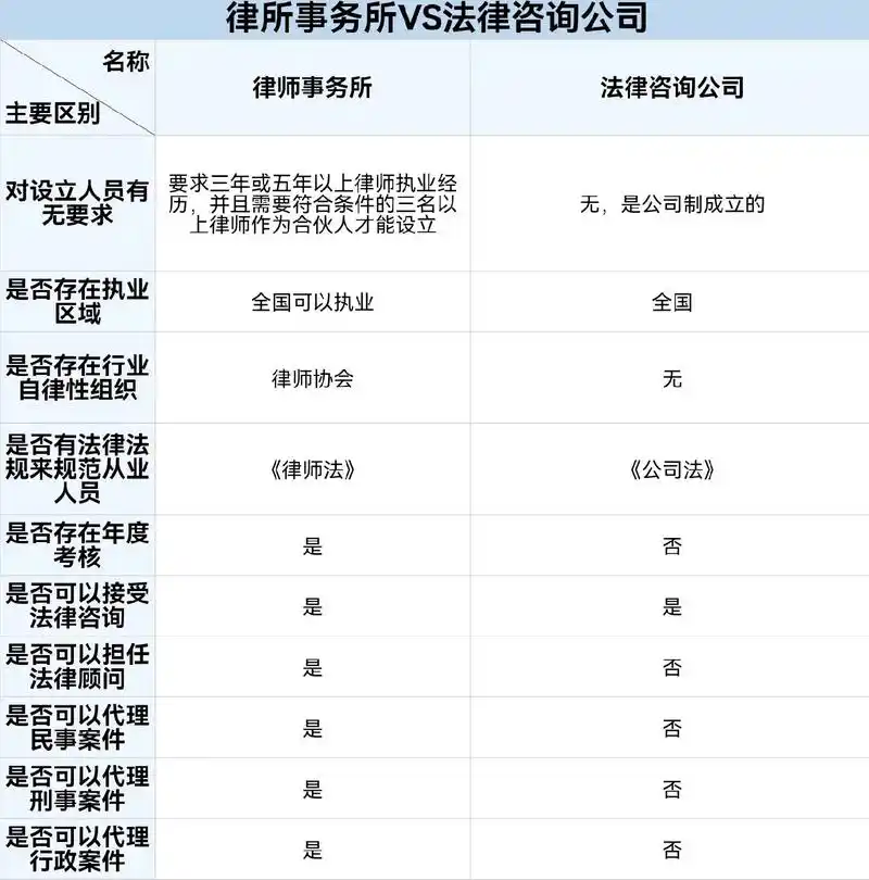 天津知名SEO推广公司到底哪家强？ 他们提供的服务有什么区别？
