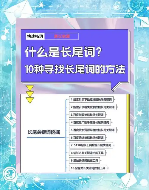 SEO的写作方法如何让文章被收录，怎样布局关键词更有效？