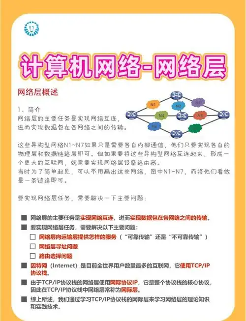 SEO网站是网络营销专业还是计算机专业？跨领域归属如何定义？