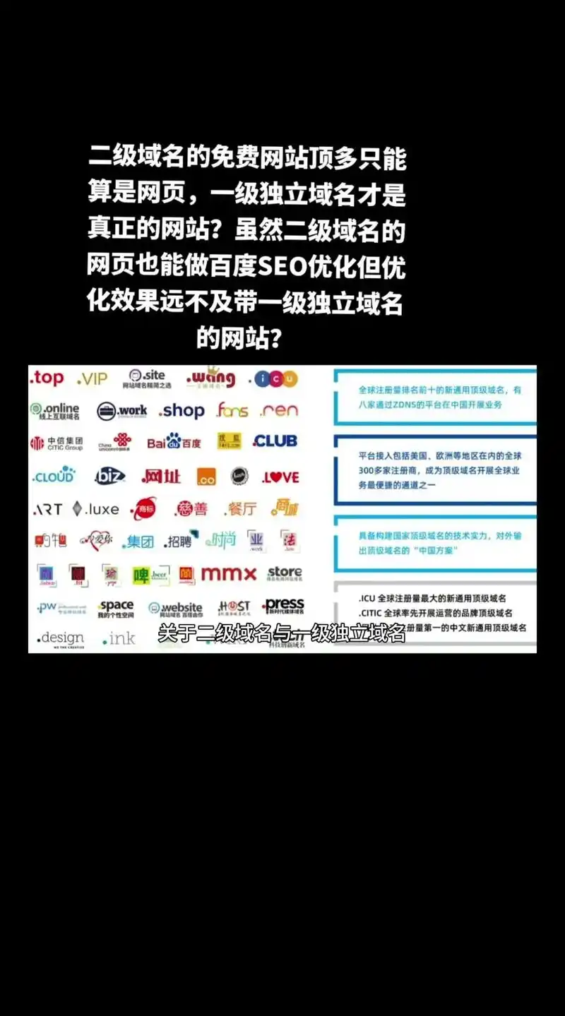 域名选择和设置对网站SEO优化有什么具体影响？