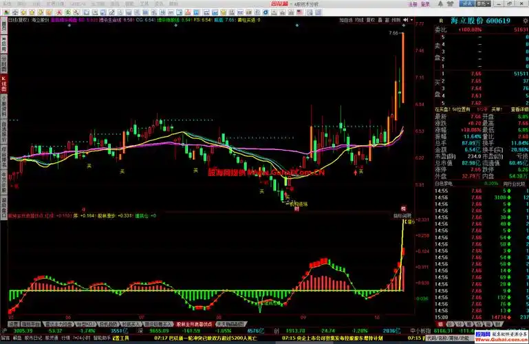 德阳网站SEO表现如何自查？哪些关键指标决定排名高低？